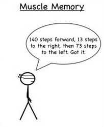 A person counting steps with covered eyes.