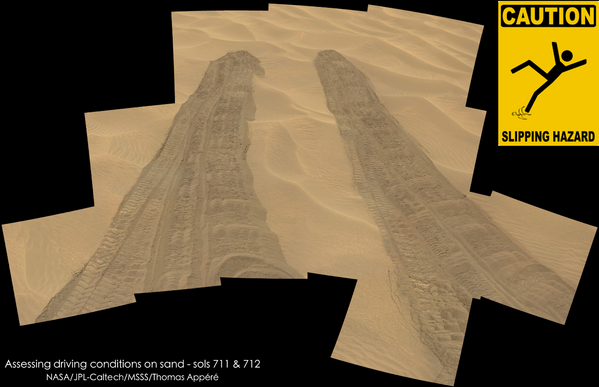A mosaic showing drive tracks of a slipped Curiosity rover on fine Martian sand.